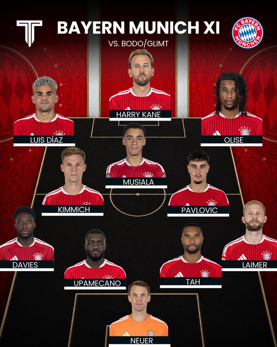 Bayern Munich Champions League lineup vs Bodo/Glimt