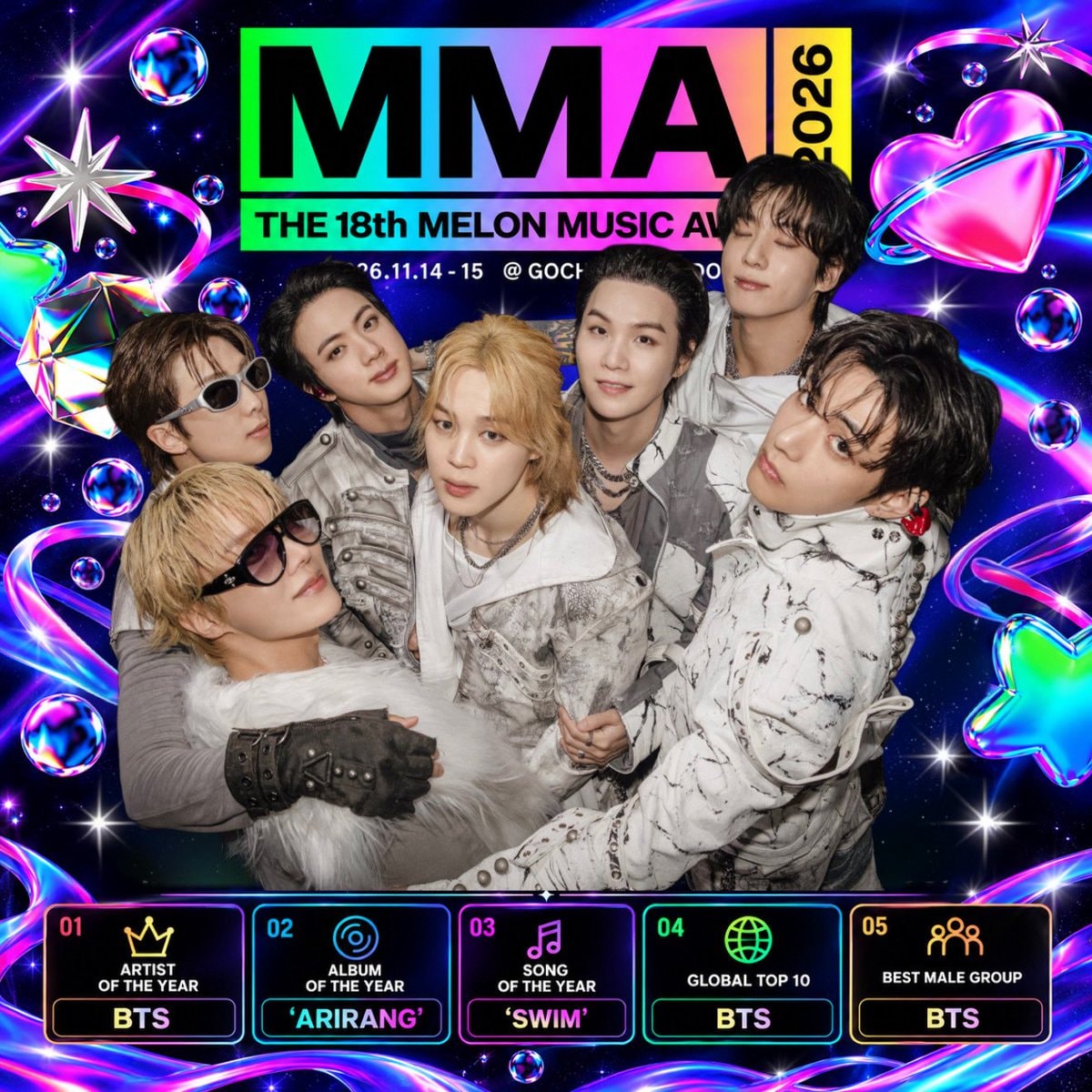 BTS MMA 2026 nominations