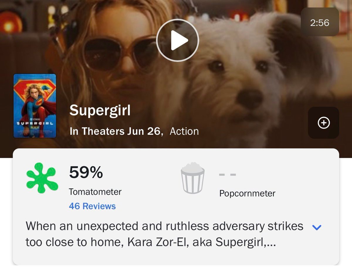 Supergirl Rotten Tomatoes score 59% DCU
