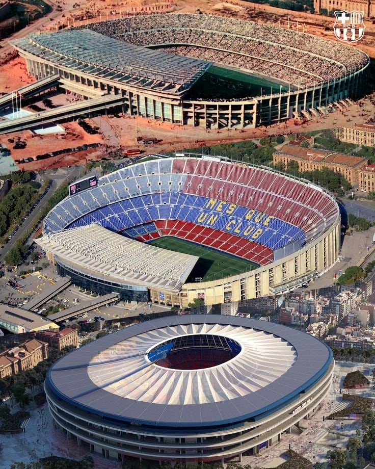 Largest stadiums in Europe