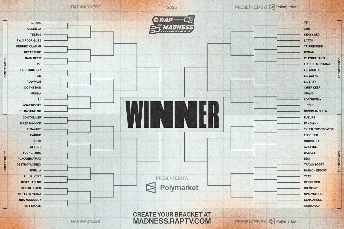 Rap Madness bracket