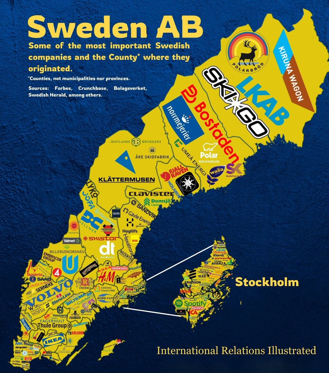 Main companies of Sweden Main companies of Sweden