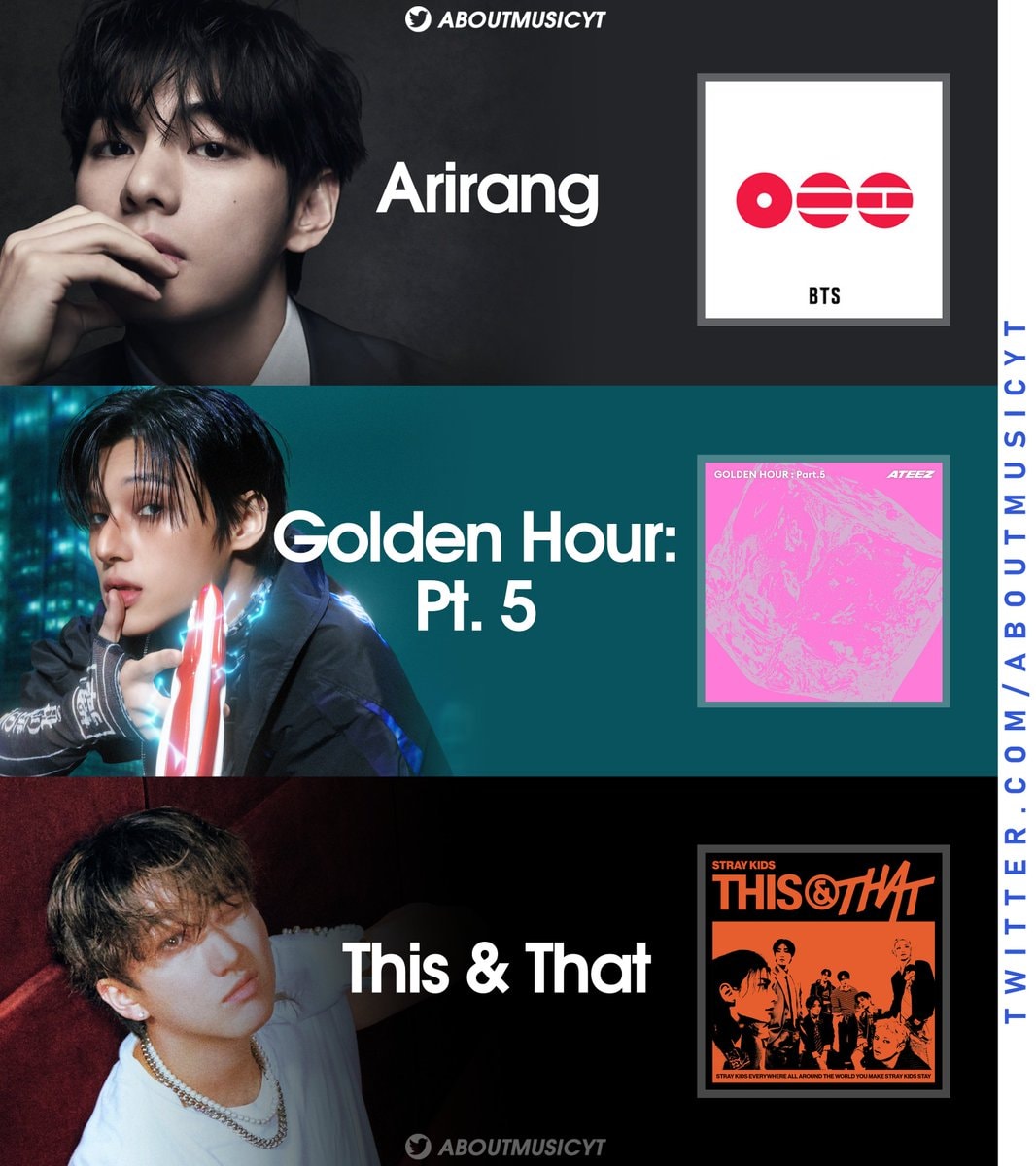 Kpop Billboard 200 #1 2026