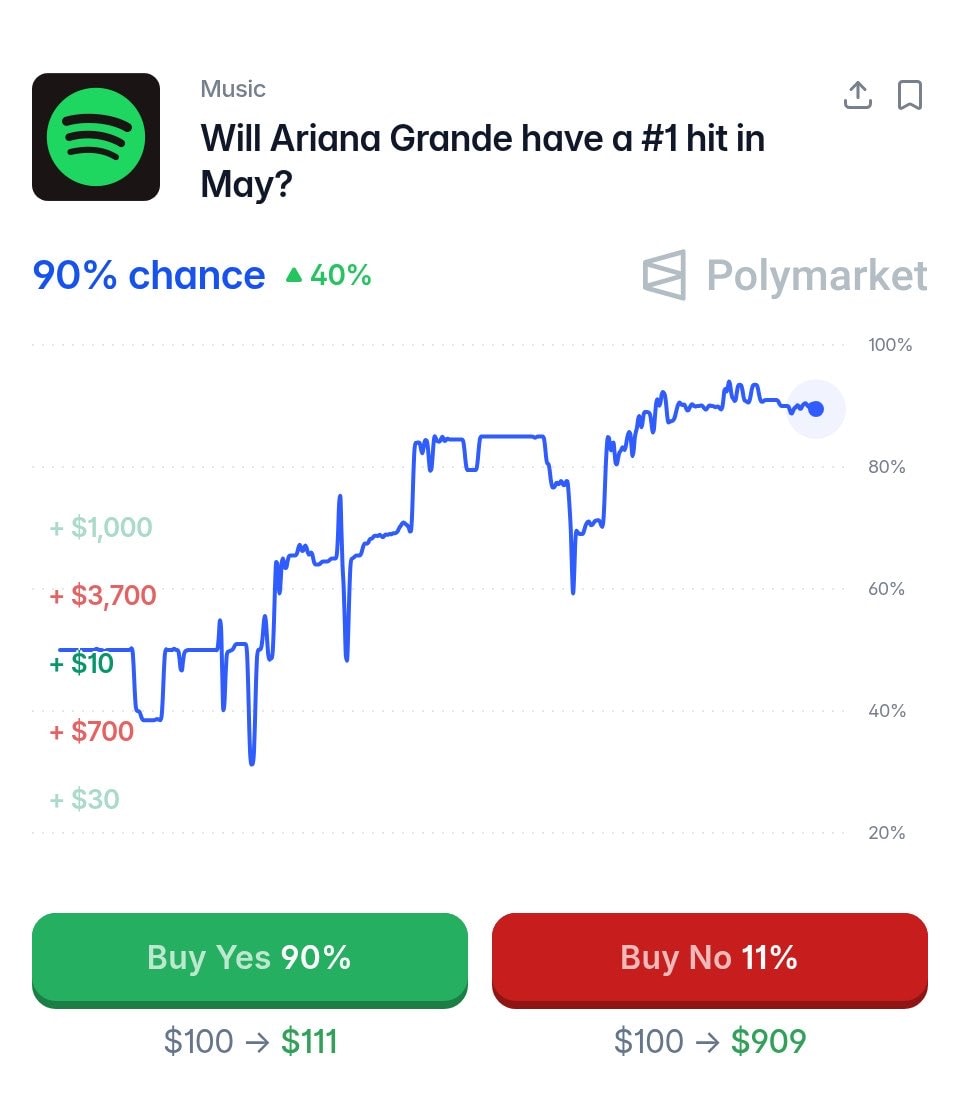 Ariana Grande hate that i made you love me (photo 2 of 2)