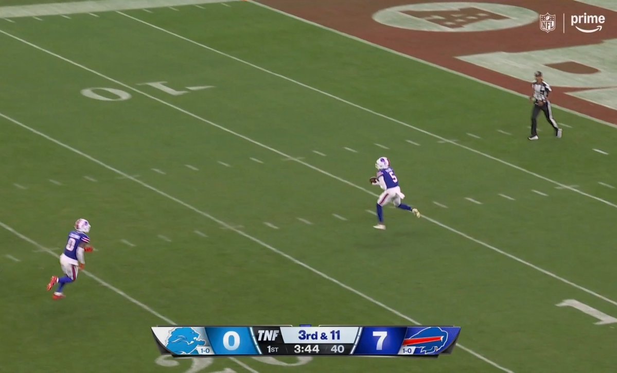 Detroit Lions 2026 secondary preview