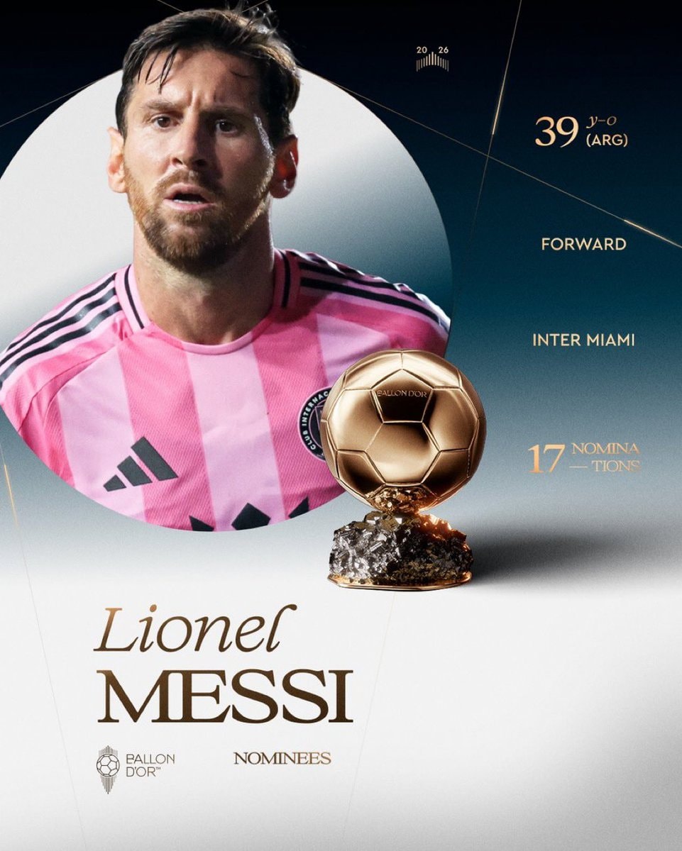 Lionel Messi 2026 Ballon d'Or nomination