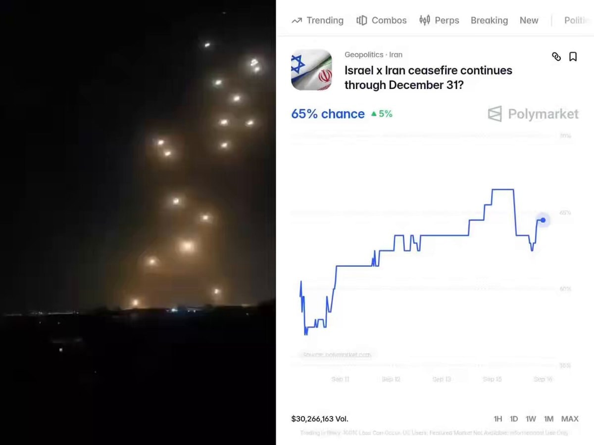 Iran Israel Ceasefire Analysis