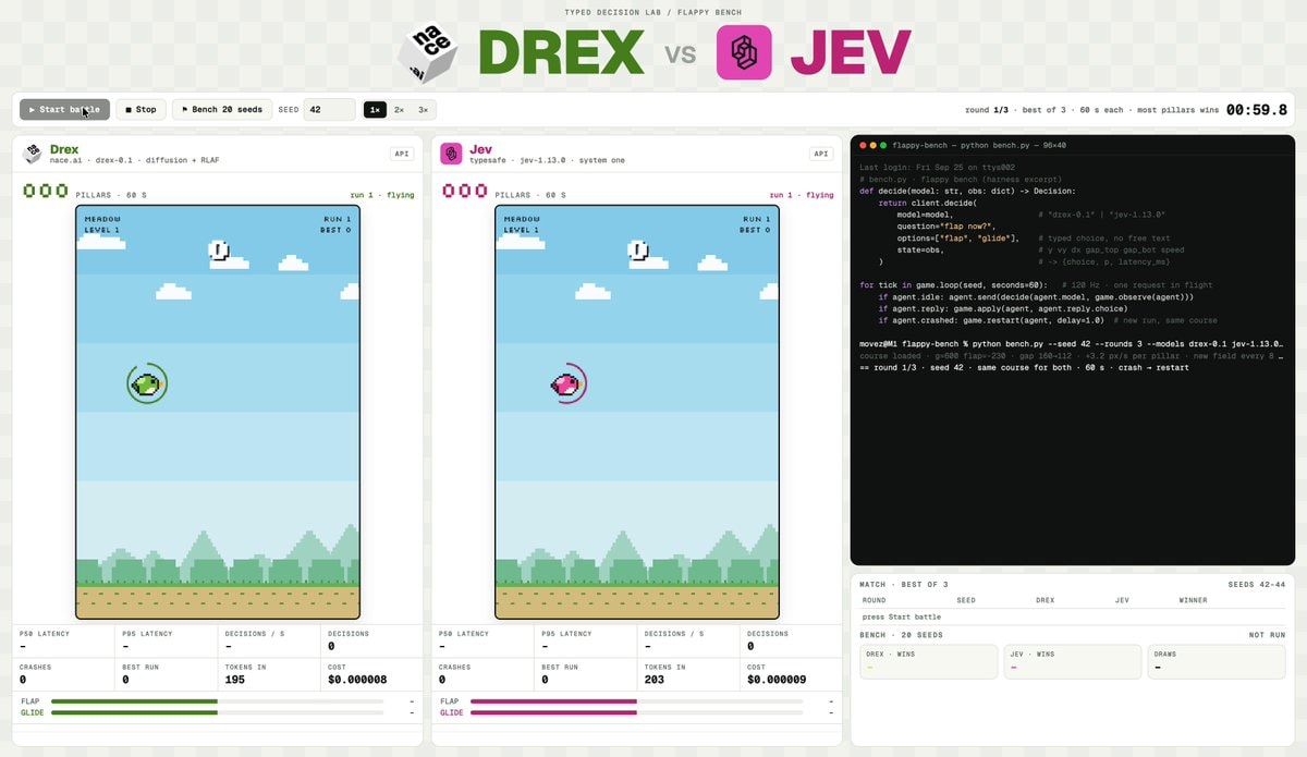 Drex vs Jev flappy-style AI simulation