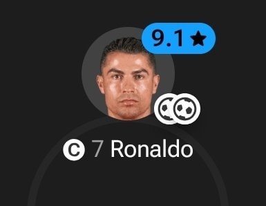 Cristiano Ronaldo