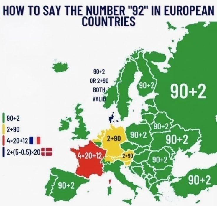 How to say 92 in Europe