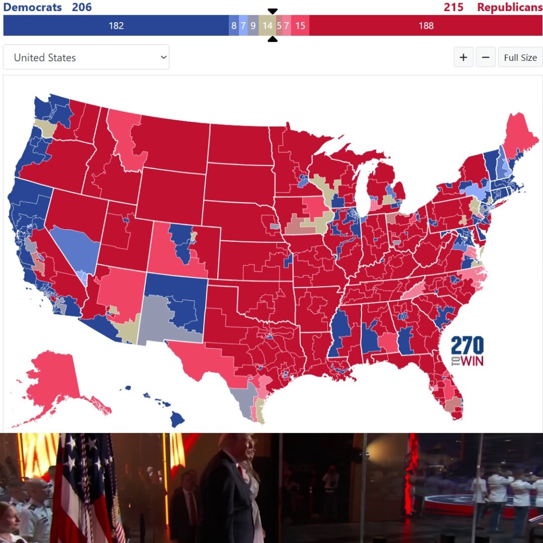US House forecast 2024