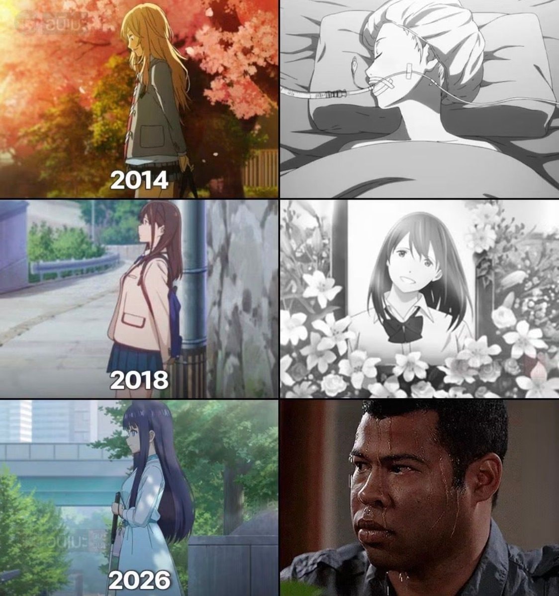 anime timeline meme 2014 2018 2026