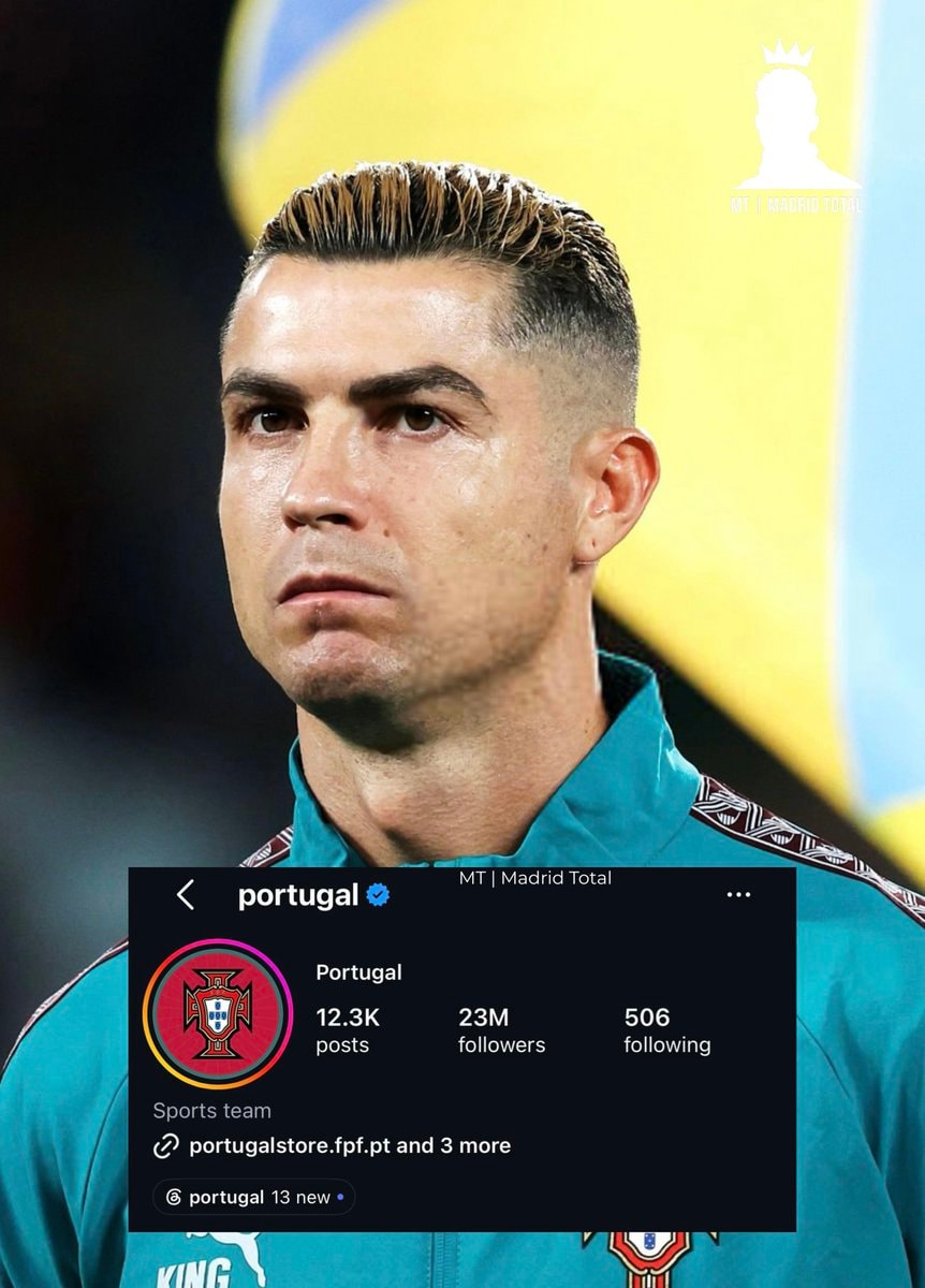 Cristiano Ronaldo Portugal Instagram