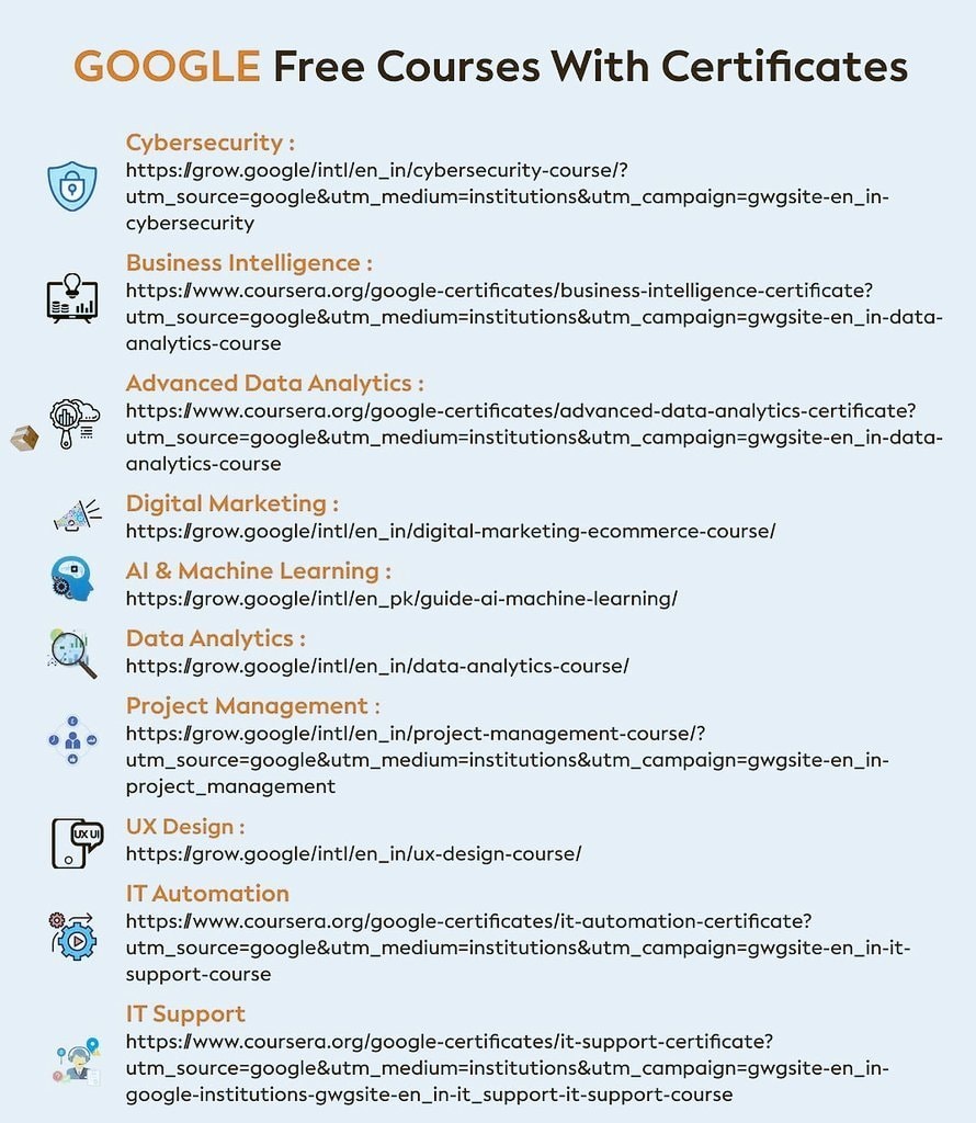 Google free courses certificates Google free courses certificates