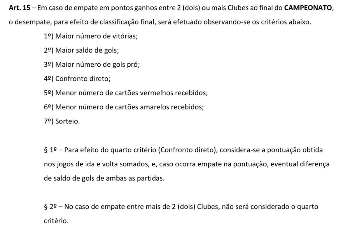 vasco mirassol red card tiebreaker