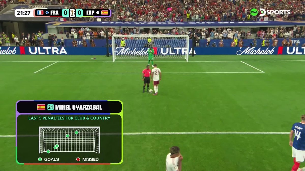 Mikel Oyarzabal penalty Spain vs France semifinal 2026