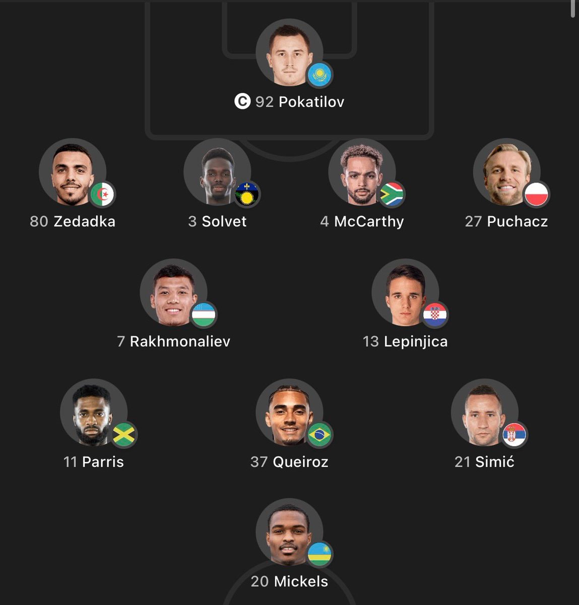 Sabah Champions League lineup with Du Queiroz Sabah Champions League lineup with Du Queiroz