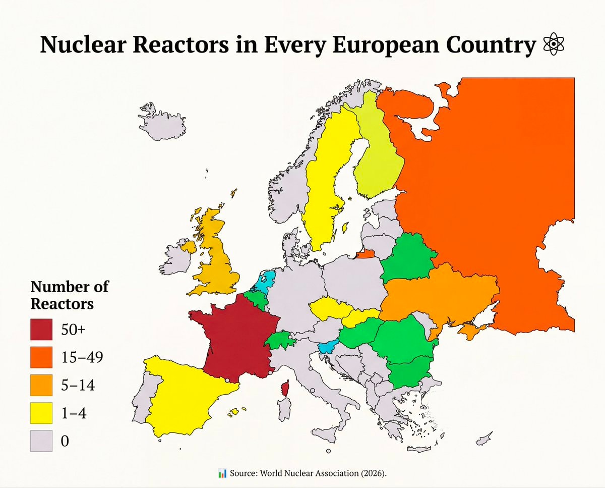 Nuclear reactors in every European country