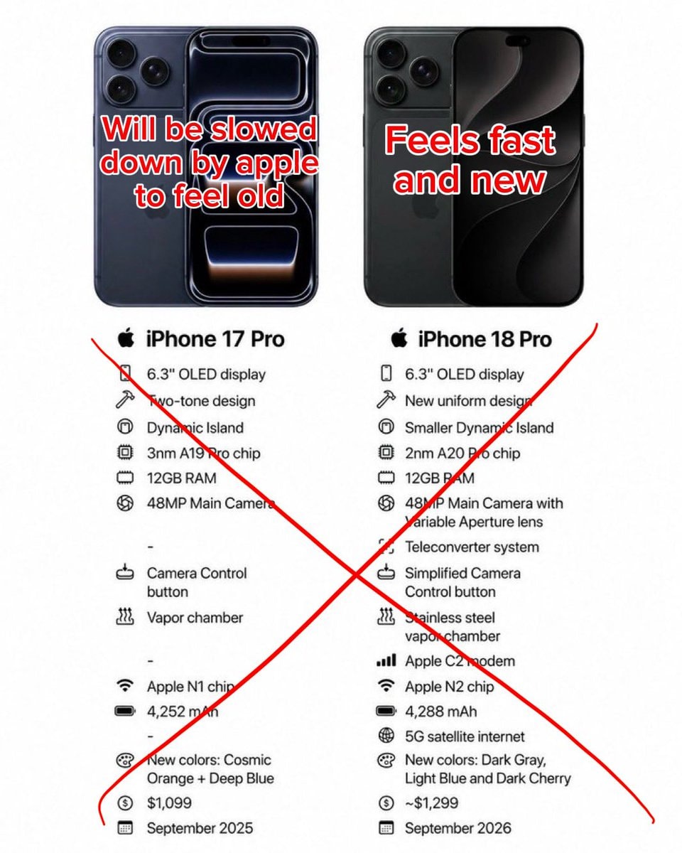 iPhone 17 Pro and iPhone 18 Pro comparison