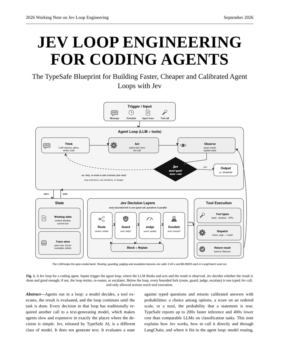 TypeSafe Jev Loop guide for coding agents