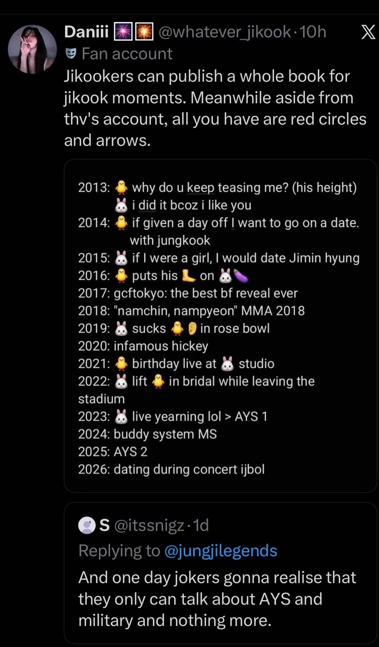 Jimin Jungkook 2013 events