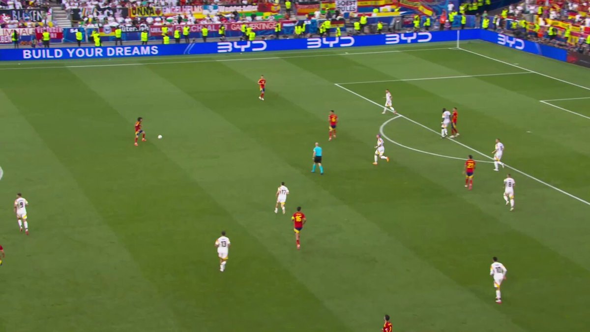 Mikel Merino clutch goals Spain