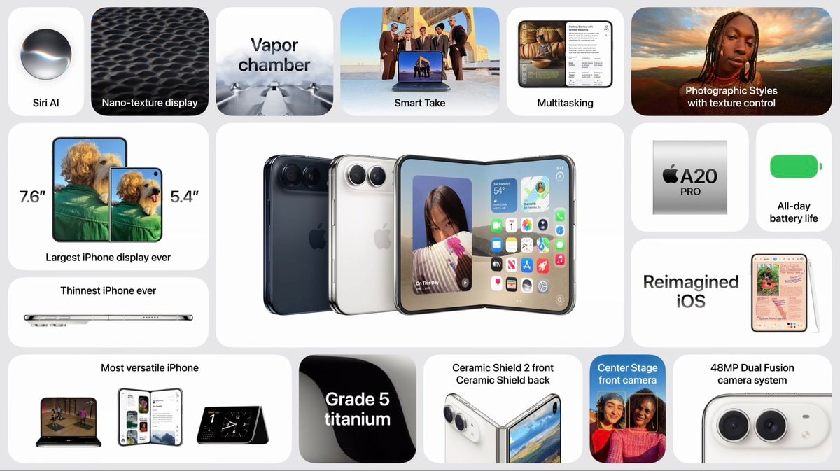 Apple foldable iPhone colors (photo 2 of 2)