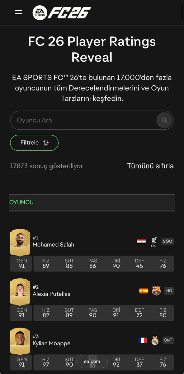 Salah Trabzonspor FC 26 top card (photo 2 of 2)