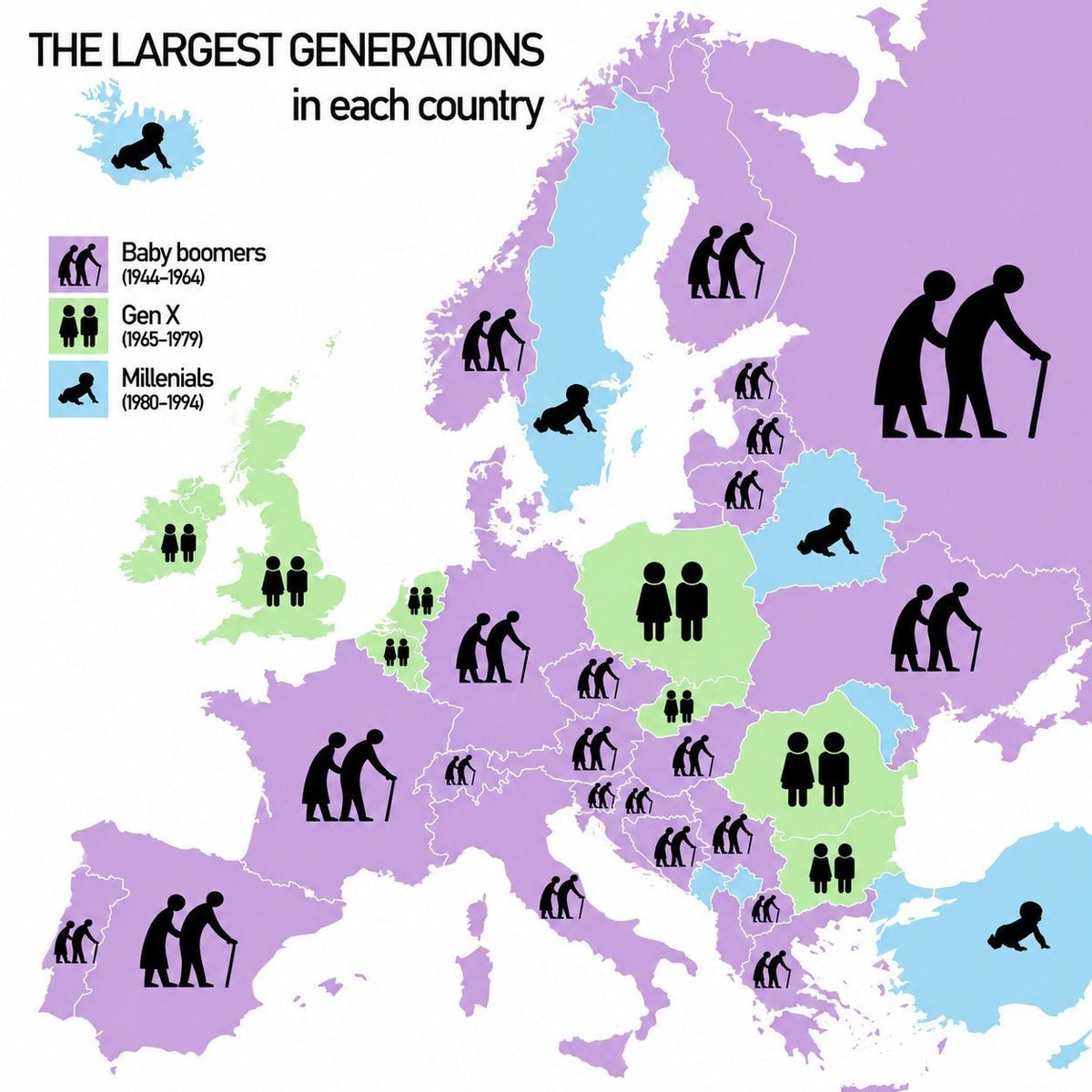 largest generation in every European country