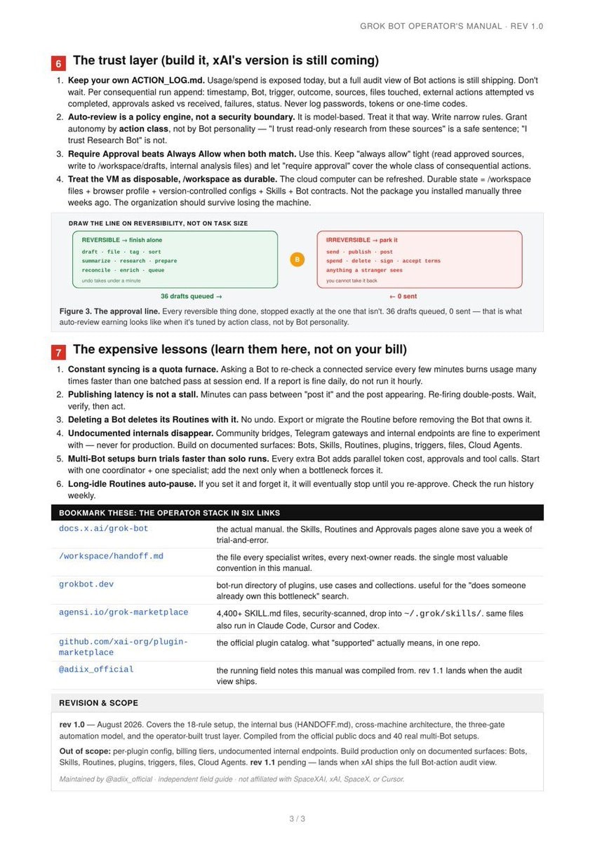 Grok Bot 18-rule operator's manual (photo 3 of 3)