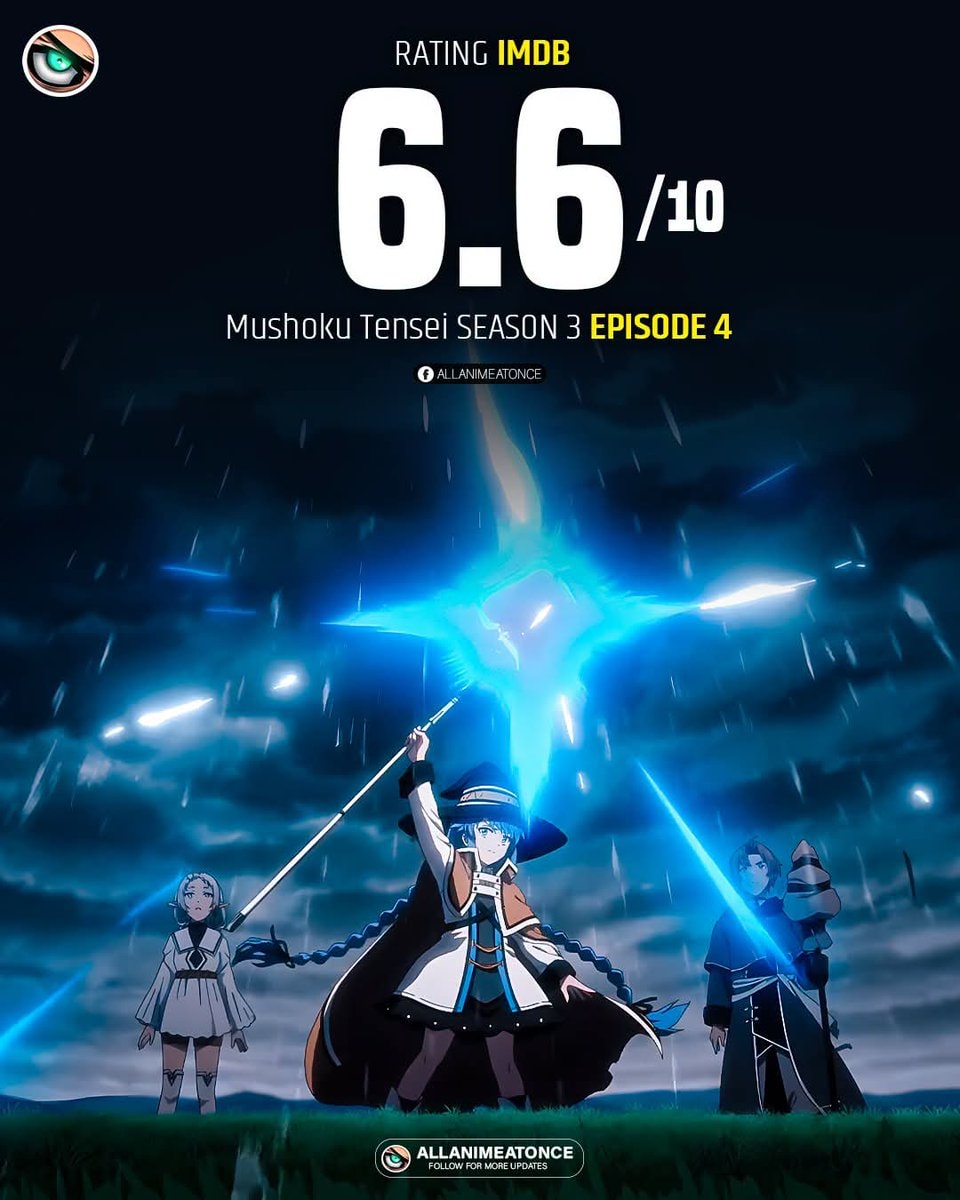 Mushoku Tensei Season 3 Episode 4 IMDb 6.6