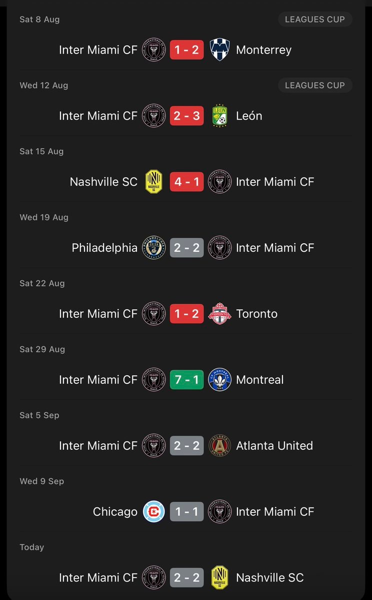Lionel Messi Inter Miami reaction (photo 2 of 2)