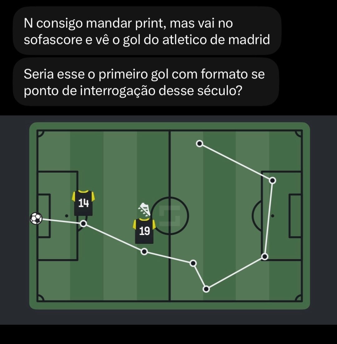 football play diagram in dm