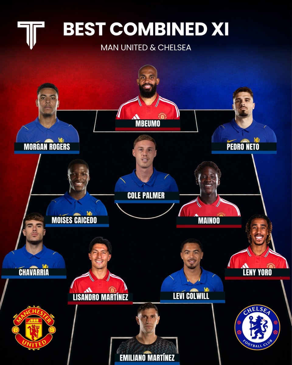 Manchester United Chelsea Best Combined XI