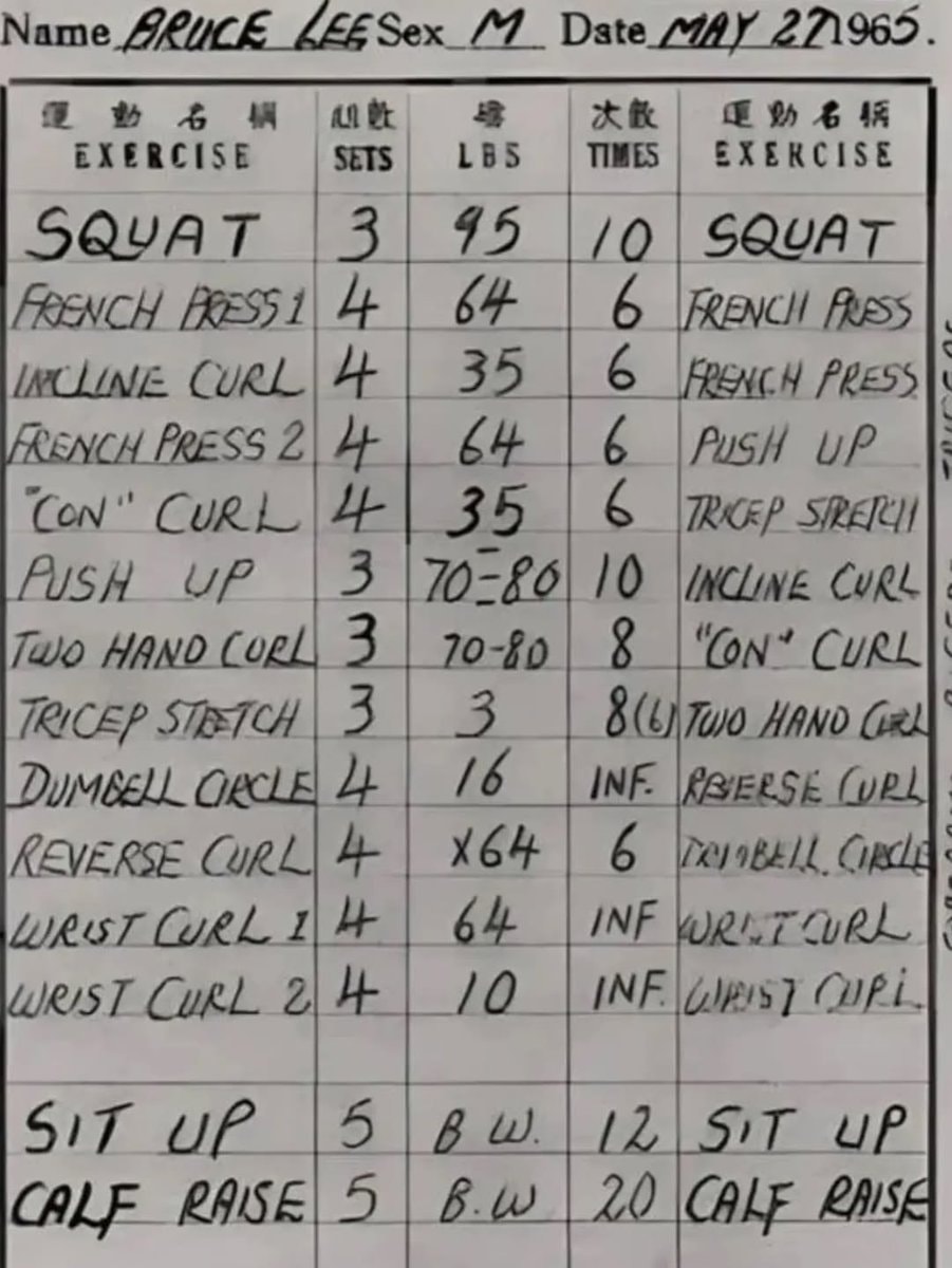 Bruce Lee 1960s workout routine (photo 2 of 2)