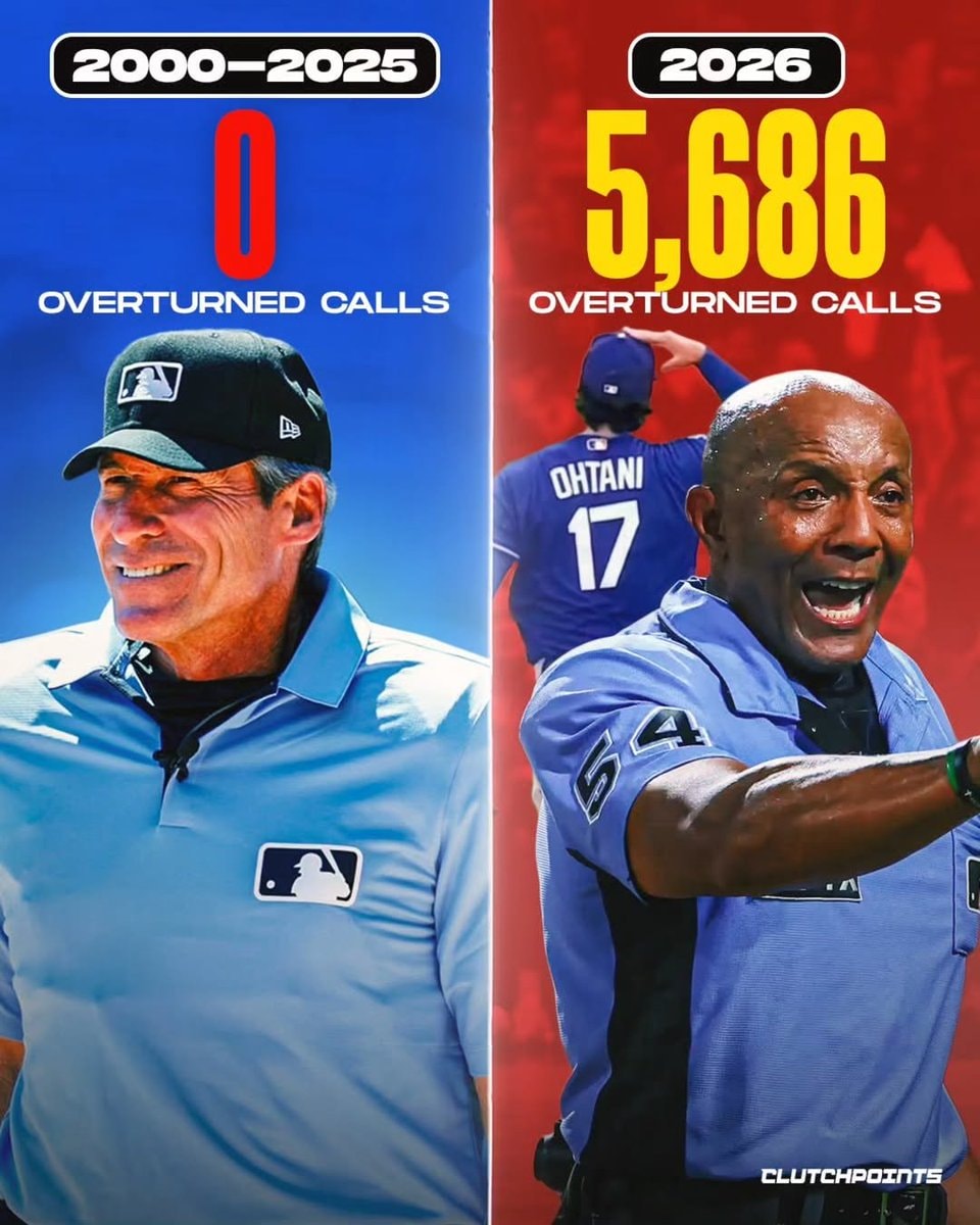 MLB ABS challenge system 2026 overturned calls
