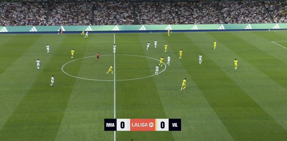 Real Madrid vs Villarreal match Real Madrid vs Villarreal match