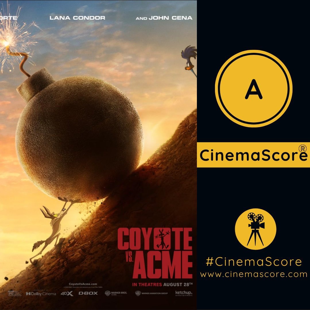Coyote vs. Acme box office results