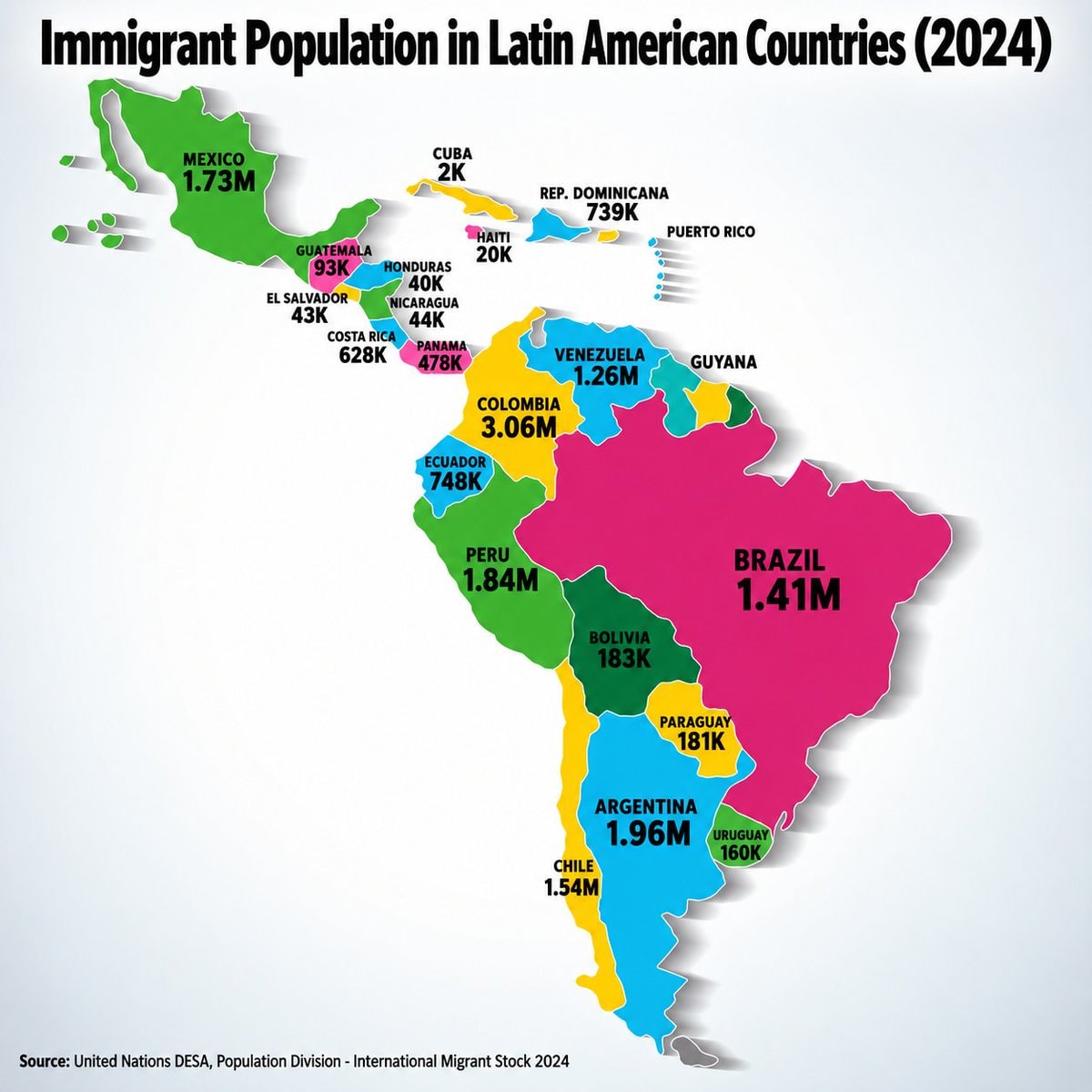 Immigrant population in Latin American countries 2024 Immigrant population in Latin American countries 2024