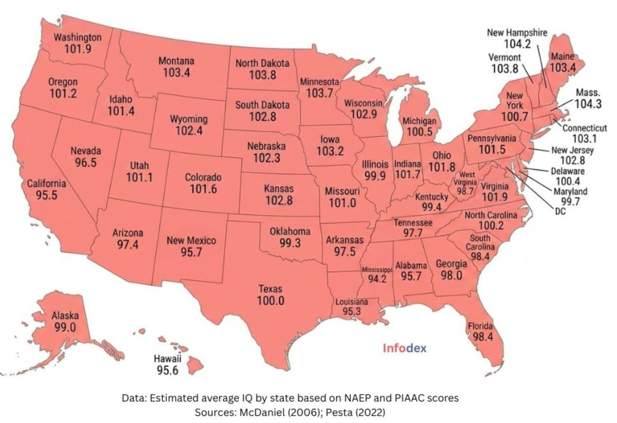 Average IQ Estimates by U.S. State Average IQ Estimates by U.S. State