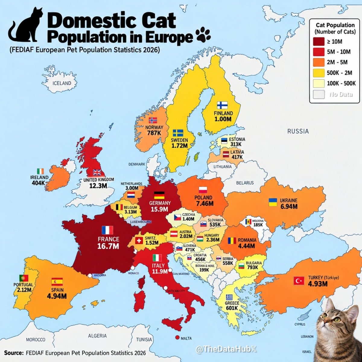 European Cat Population Stats 2026