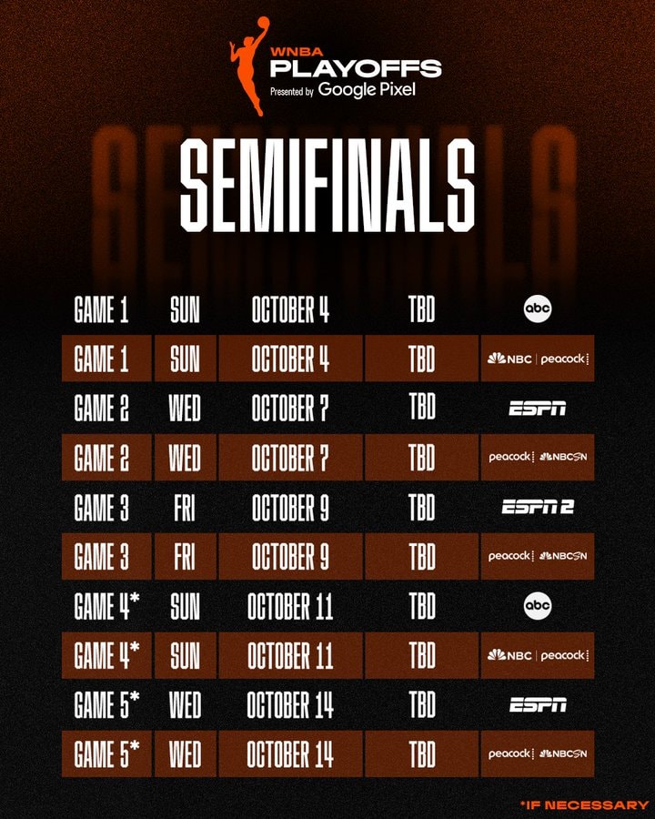 WNBA 2026 playoff schedule (photo 2 of 3)