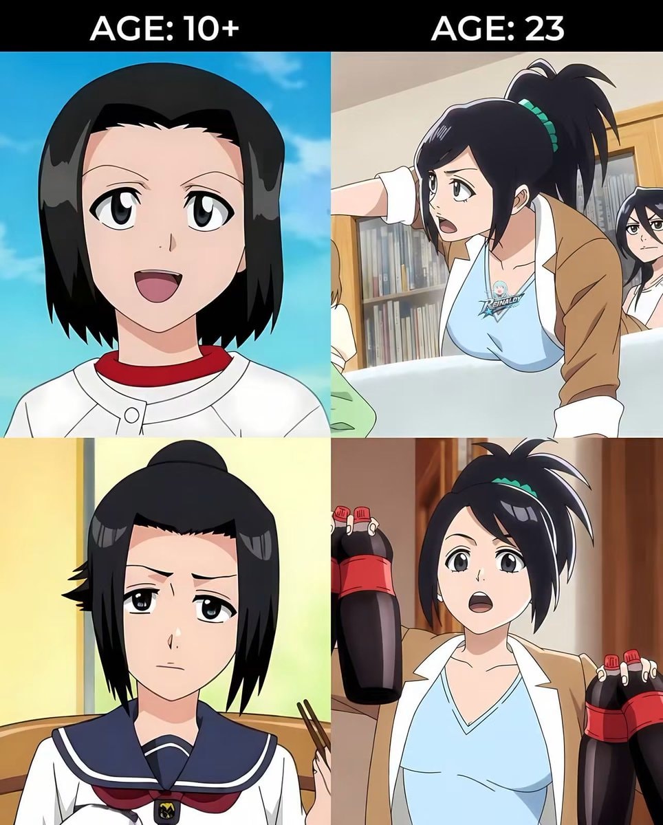 anime character age comparison