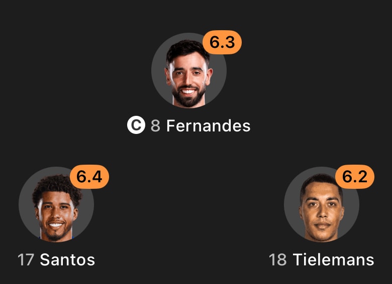The Bermuda Triangle soccer ratings