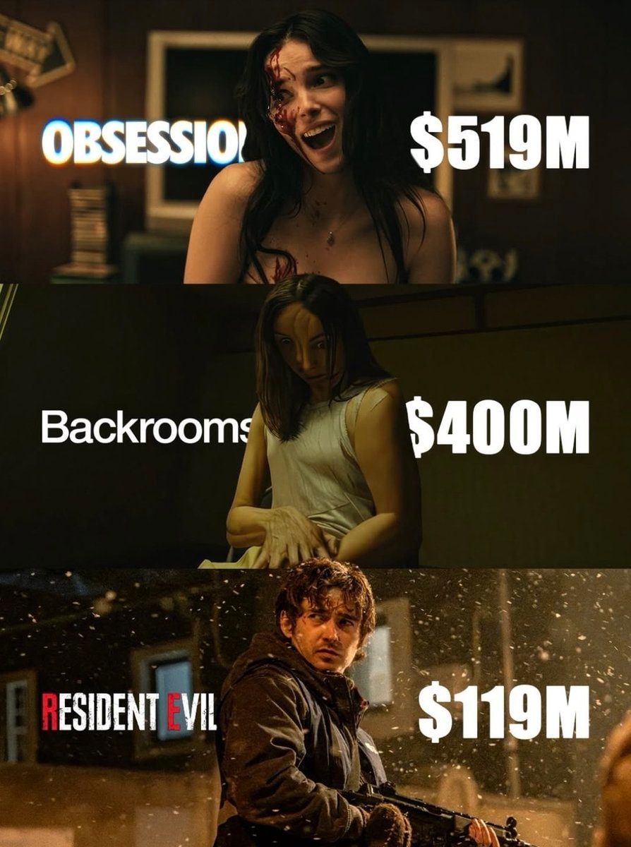 horror franchises meme