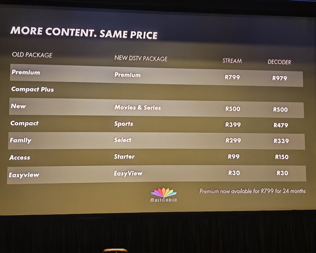 television service pricing changes television service pricing changes