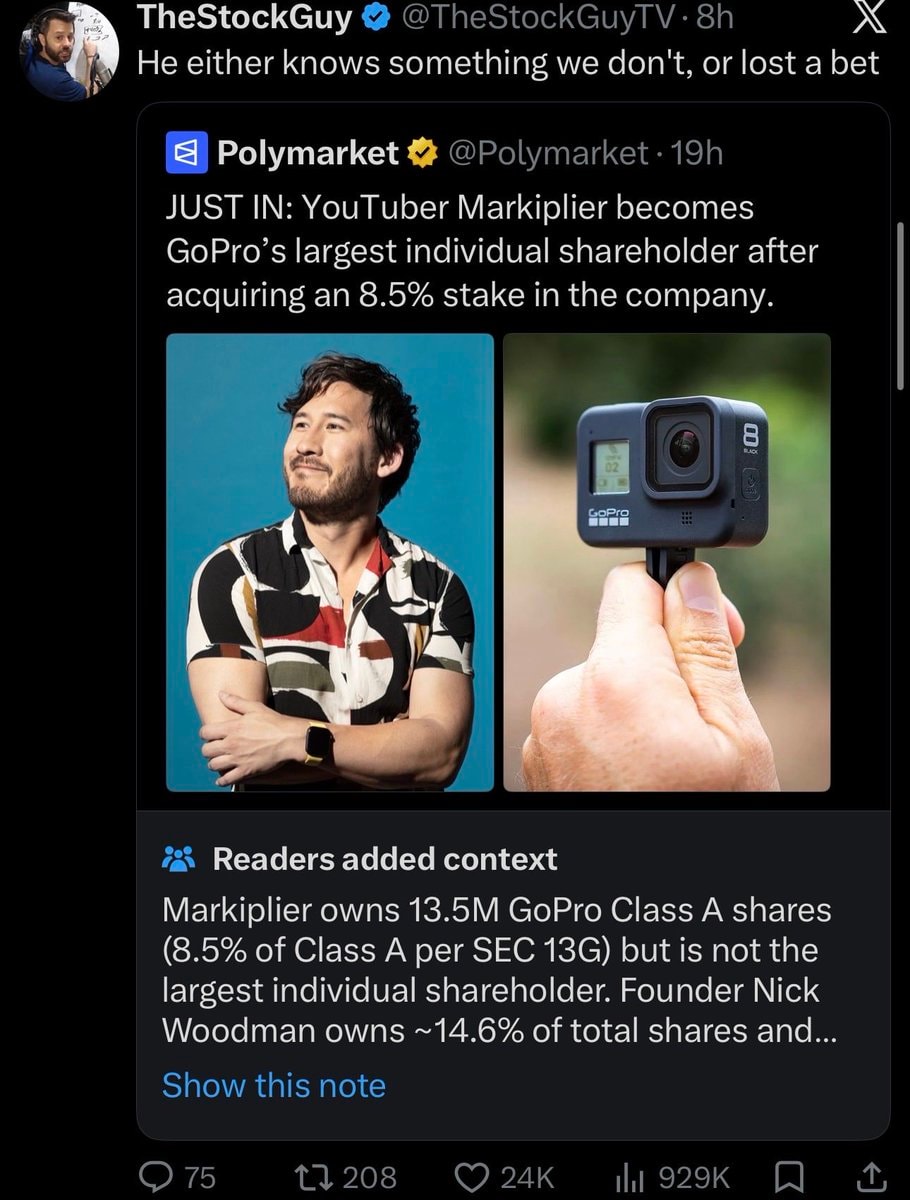 Markiplier GoPro stake