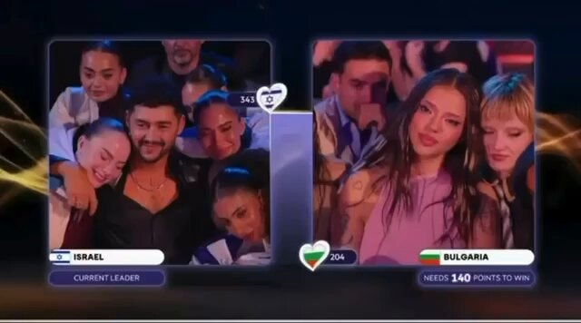 La DARA Wins Eurovision 2026 With Bangaranga