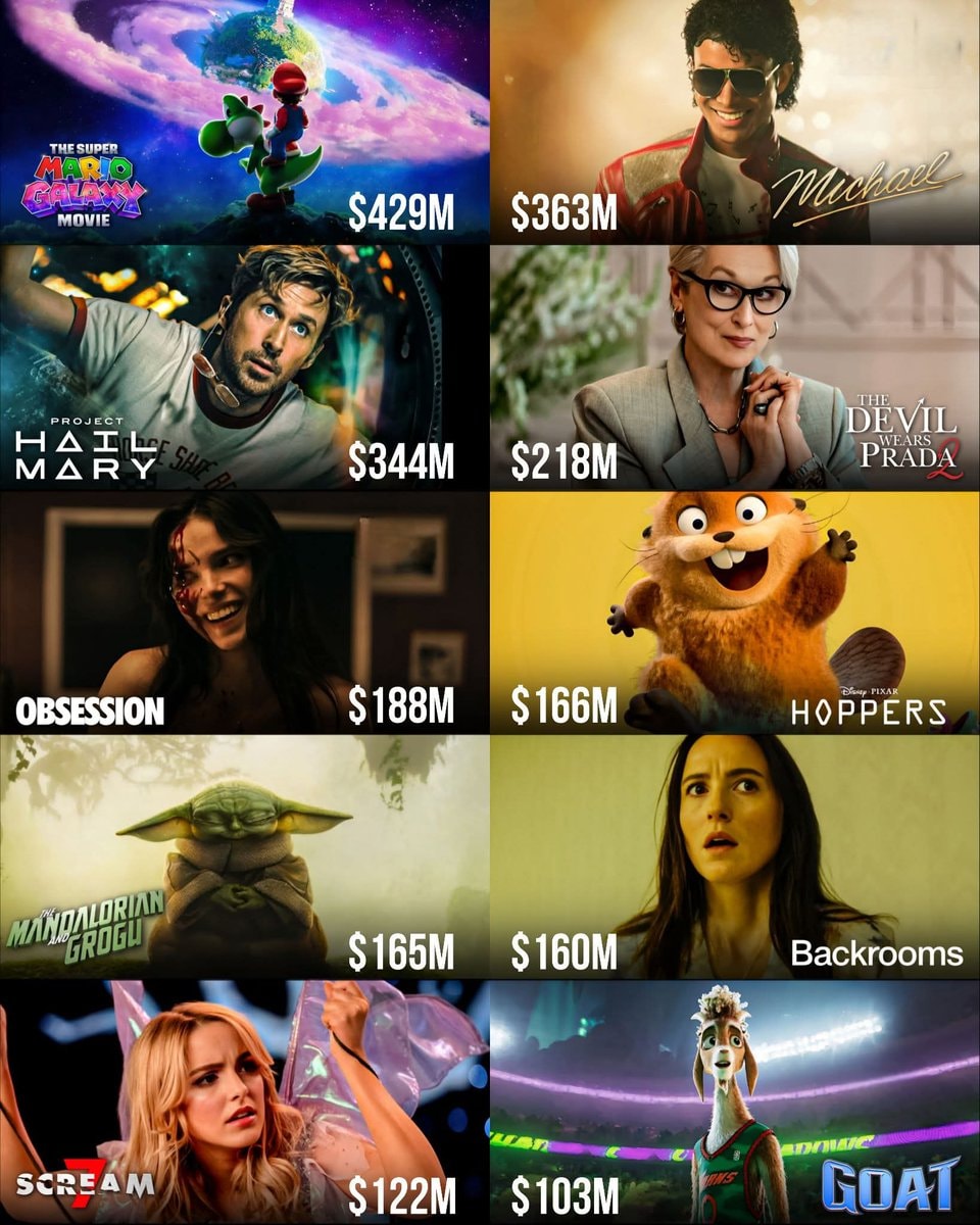 2026 box office predictions Super Mario Galaxy Michael Jackson