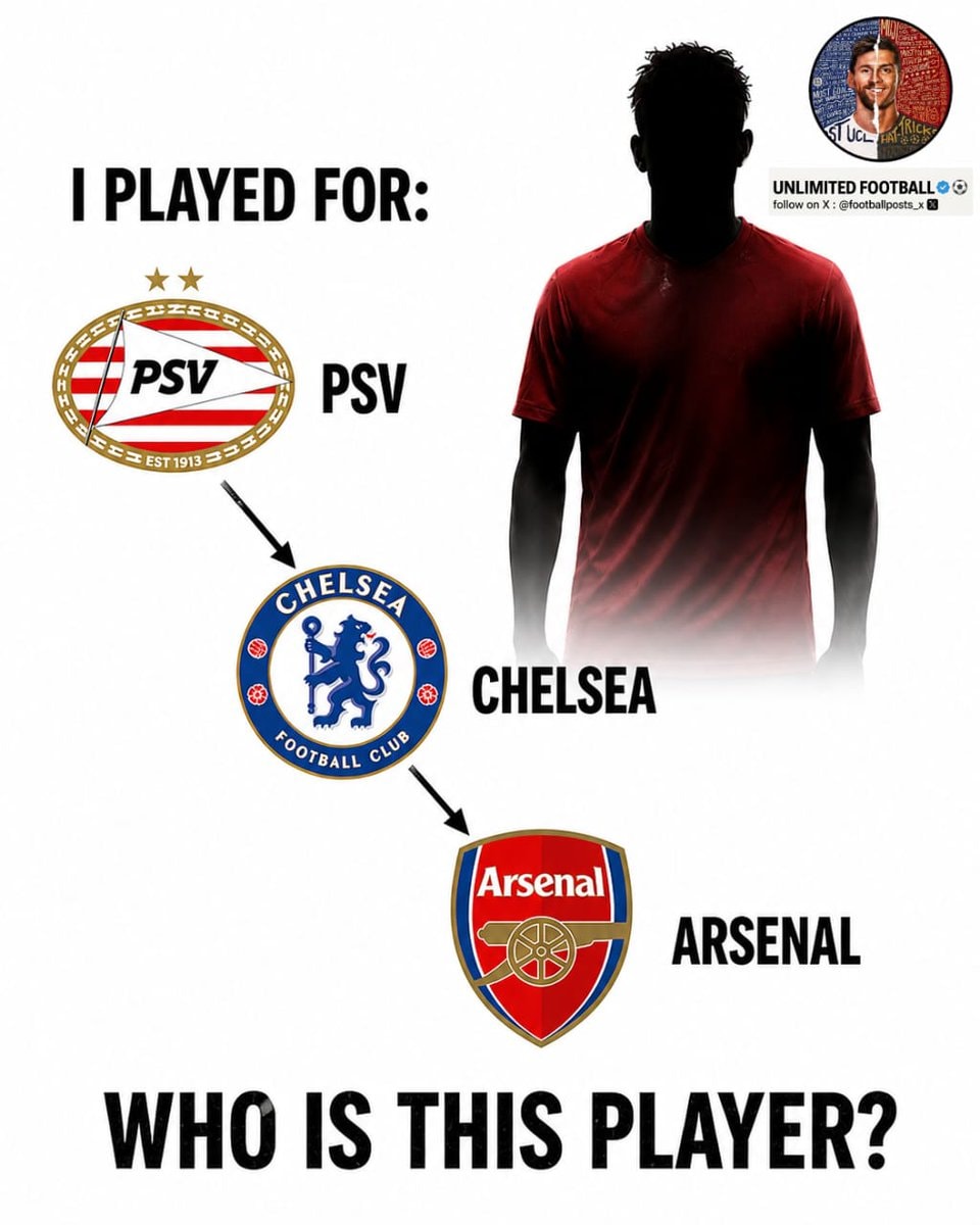 PSV Chelsea Arsenal player quiz